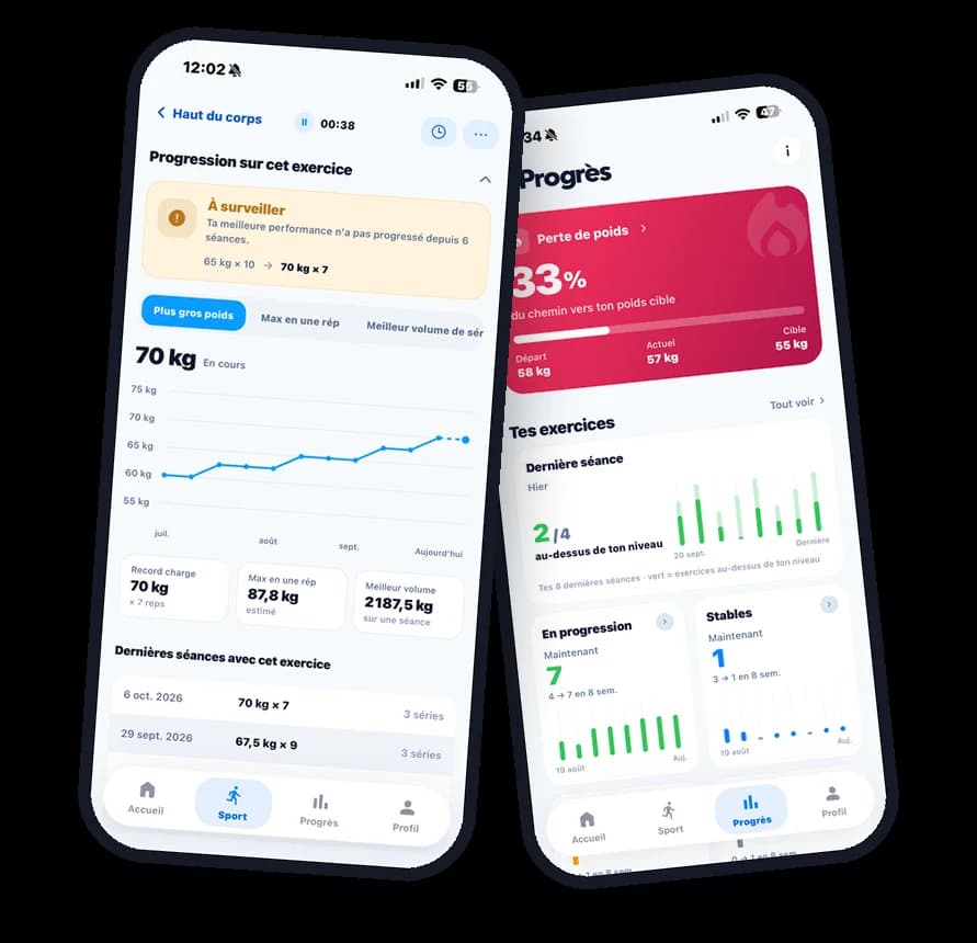 Auryx : progression d'un exercice avec l'état « À surveiller », et la page Progrès avec l'état de chaque exercice