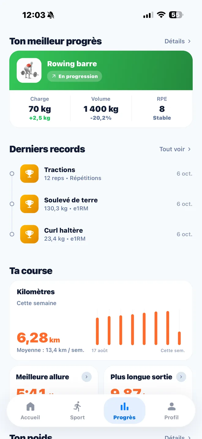 Auryx : kilomètres courus cette semaine, meilleure allure et plus longue sortie